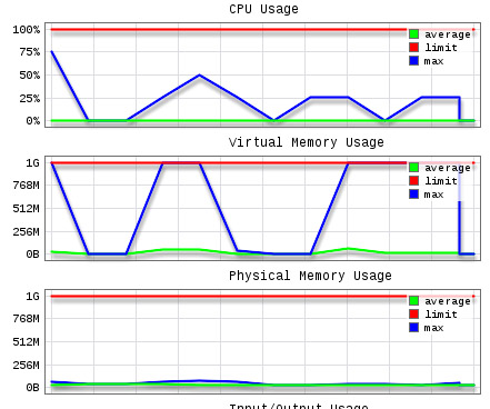 usage.jpg